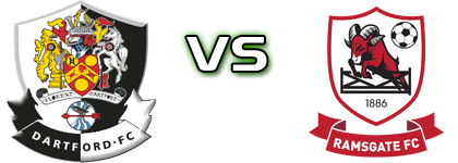 Dartford - Ramsgate FC head to head game preview and prediction