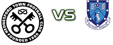 Hednesford - Rugby Statistiche e dettagli partita