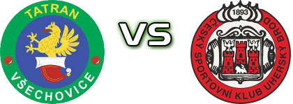 Tatran Vsechovice - Uherský Brod head to head game preview and prediction