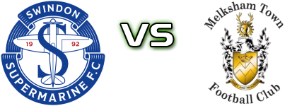 Swindon - Melksham head to head game preview and prediction