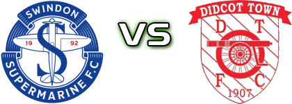 Swindon - Didcot Spiel Prognosen und Statistiken