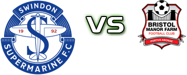 Swindon - Bristol head to head game preview and prediction Swindon - Bristol head to head game preview and prediction
