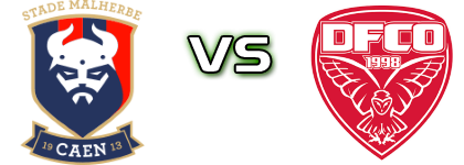 Caen - Dijon Spiel Prognosen und Statistiken Caen - Dijon Spiel Prognosen und Statistiken