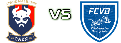 Caen - Villefranche Estatísticas e detalhes do jogo
