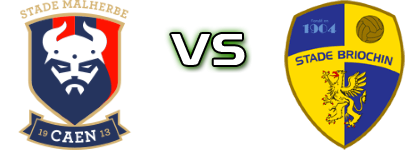 Caen - Stade Briochin Detalles y estadisticas