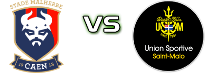 Caen - St Malo Statistiche e dettagli partita