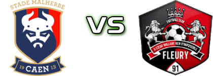Caen - Fleury head to head game preview and prediction