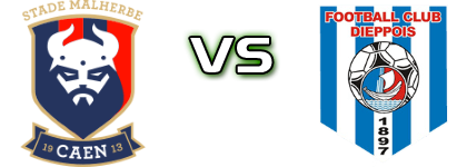 Caen - Dieppe head to head game preview and prediction