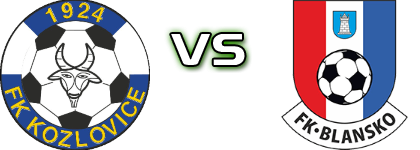Kozlovice - FK Blansko Spiel Prognosen und Statistiken