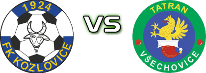 Kozlovice - Tatran Vsechovice Estatísticas e detalhes do jogo
