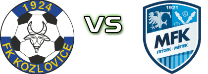 Kozlovice - Frýdek-Místek head to head game preview and prediction