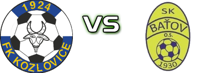 Kozlovice - SK Batov 1930 head to head game preview and prediction
