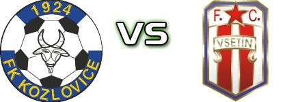 Kozlovice - FC Vsetin Statistiche e dettagli partita