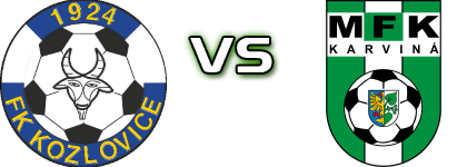Kozlovice - Karviná head to head game preview and prediction