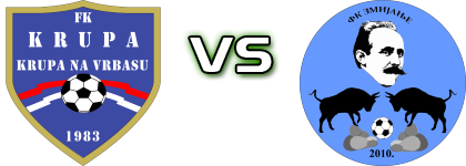 Krupa - Zmijanje head to head game preview and prediction