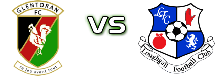 Glentoran - Loughgall Spiel Prognosen und Statistiken