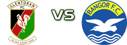 Glentoran - Bangor Detalji meca I statistika.