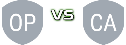 Oriente Petrolero Reserve - Club Aurora Reserve head to head game preview and prediction