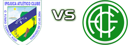 Ipojuca - America PE Detalji meca I statistika.