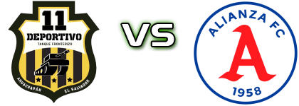 Once Deportivo - Alianza Detalji meca I statistika. Once Deportivo - Alianza Detalji meca I statistika.