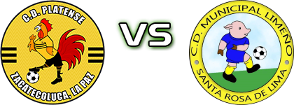 C.D. Platense - Municipal Limeño детайли и статистика