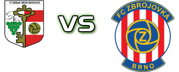 Brno Bohunice - Zbrojovka Brno Spiel Prognosen und Statistiken Brno Bohunice - Zbrojovka Brno Spiel Prognosen und Statistiken