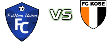 FC Estham United - Kose Spiel Prognosen und Statistiken