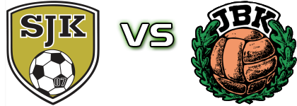 SJK-j - JBK head to head game preview and prediction SJK-j - JBK head to head game preview and prediction