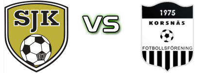 SJK-j - Korsnäs Detalji meca I statistika. SJK-j - Korsnäs Detalji meca I statistika.