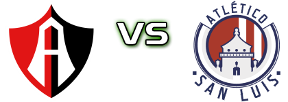 Atlas - Atlético de San Luis детайли и статистика
