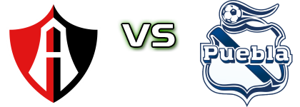 Atlas - Puebla FC detalji utakmice i statistika Atlas - Puebla FC detalji utakmice i statistika