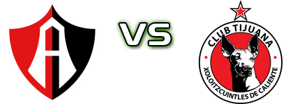 Atlas - Tijuana детайли и статистика