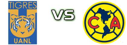 Tigres UANL - América Spiel Prognosen und Statistiken