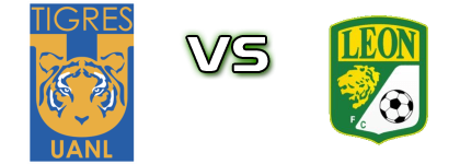 Tigres UANL - Club León Spiel Prognosen und Statistiken