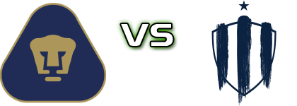 Pumas - Monterrey head to head game preview and prediction Pumas - Monterrey head to head game preview and prediction