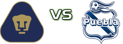 Pumas - Puebla FC head to head game preview and prediction