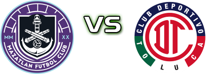 Mazatlán - Toluca head to head game preview and prediction