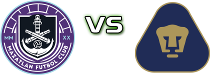 Mazatlán - Pumas head to head game preview and prediction