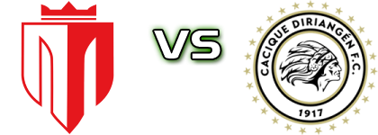 Real Estelí - Diriangén FC head to head game preview and prediction