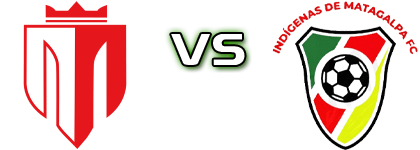Real Estelí - Deportivo Matagalpa FC head to head game preview and prediction Real Estelí - Deportivo Matagalpa FC head to head game preview and prediction