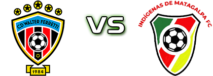 Walter Ferretti - Deportivo Matagalpa FC head to head game preview and prediction Walter Ferretti - Deportivo Matagalpa FC head to head game preview and prediction