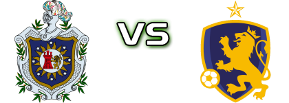 UNAN Managua - Managua FC Estatísticas e detalhes do jogo