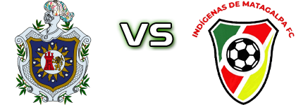 UNAN Managua - Deportivo Matagalpa FC head to head game preview and prediction