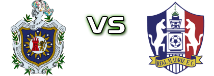 UNAN Managua - Real Madriz Statistiche e dettagli partita UNAN Managua - Real Madriz Statistiche e dettagli partita