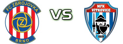 FC Zbrojovka Brno B - MFK Vítkovice Spiel Prognosen und Statistiken