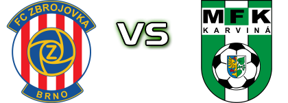 FC Zbrojovka Brno B - MFK Karvina B head to head game preview and prediction FC Zbrojovka Brno B - MFK Karvina B head to head game preview and prediction