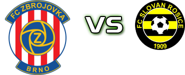 FC Zbrojovka Brno B - Rosice head to head game preview and prediction FC Zbrojovka Brno B - Rosice head to head game preview and prediction