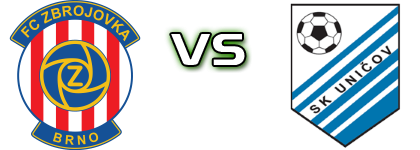 FC Zbrojovka Brno B - Uničov Spiel Prognosen und Statistiken