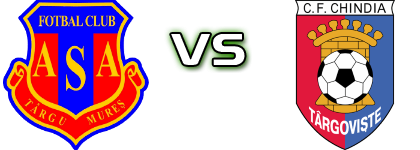 ASA Tg. Mureş - Chindia Târgoviște Detalji meca I statistika.