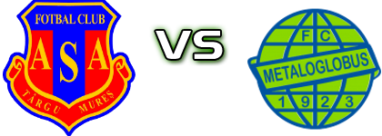 ASA Tg. Mureş - Metaloglobus Spiel Prognosen und Statistiken